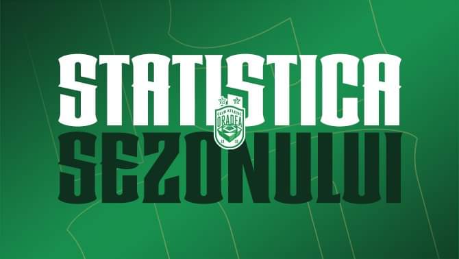Statistica. Cifrele sezonului de debut